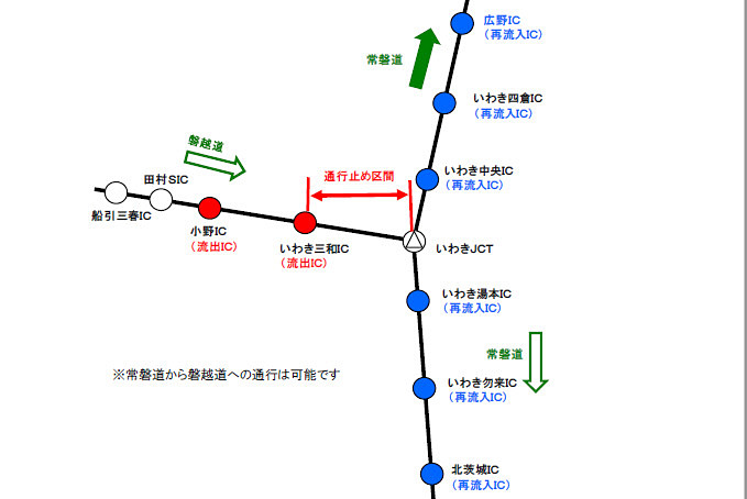 規制中は乗継調整も実施される。