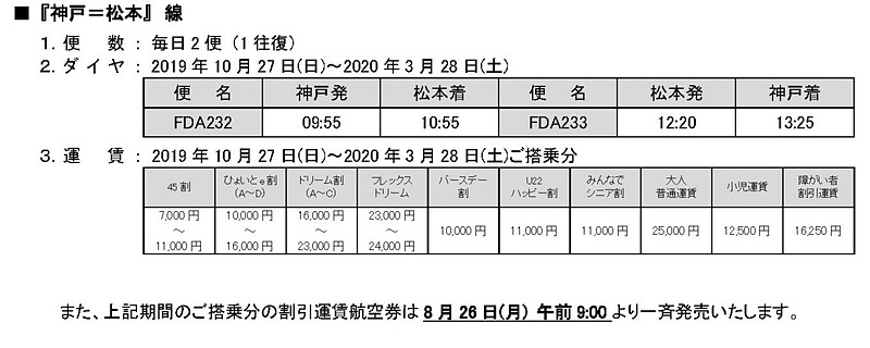 FDAの神戸～松本線