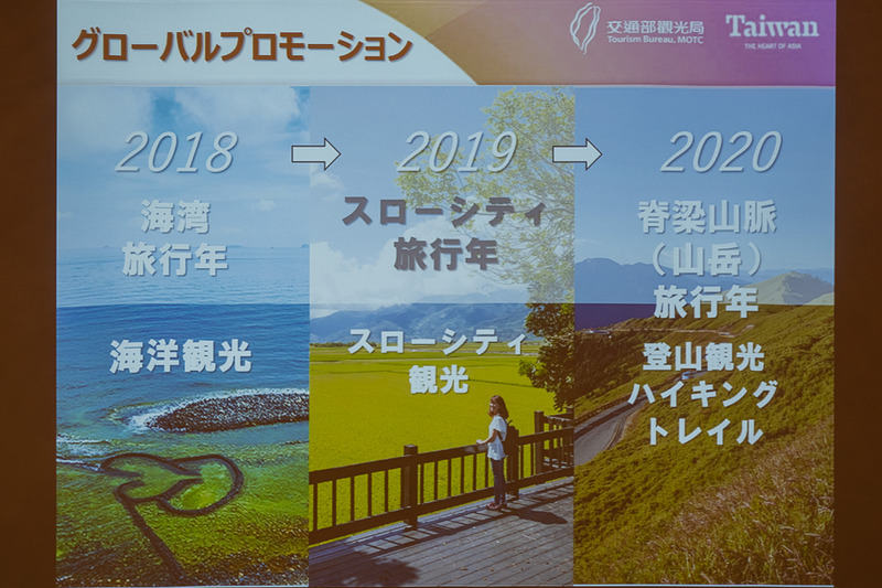 台湾観光局/台湾観光協会の示したスライド