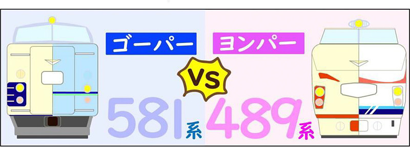 「展示車両初対決！　企画展連動キャンペーン あなたはどっち系？ゴーパー？ヨンパー？」を実施する