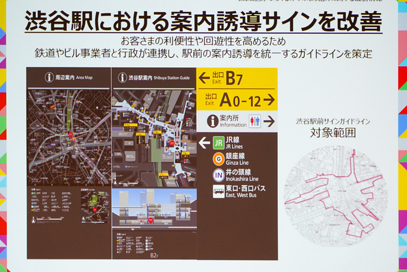 案内誘導サイン改善