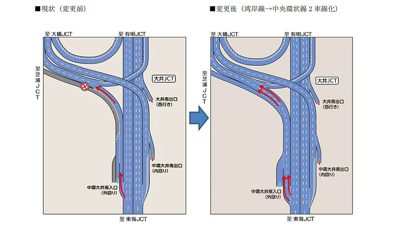 大井JCT通行止め解除に合わせて実施される車線運用の変更