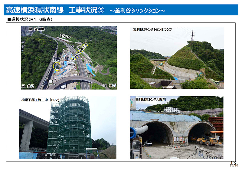高速横浜環状南線の工事進捗と課題