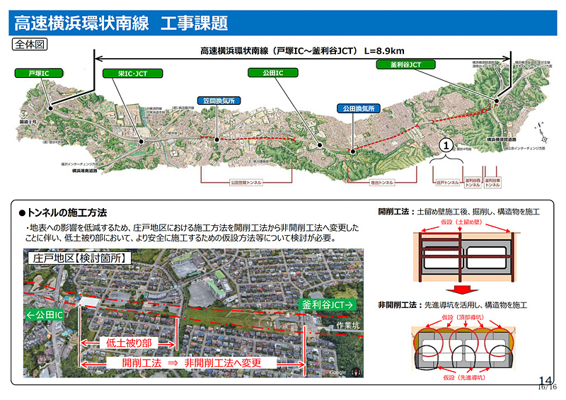 高速横浜環状南線の工事進捗と課題