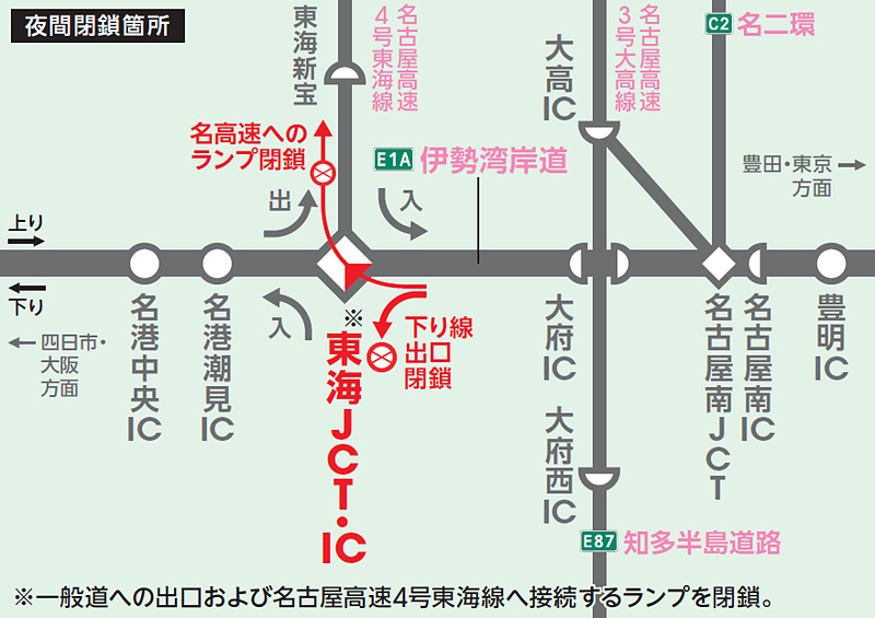 夜間閉鎖されるJCT・IC