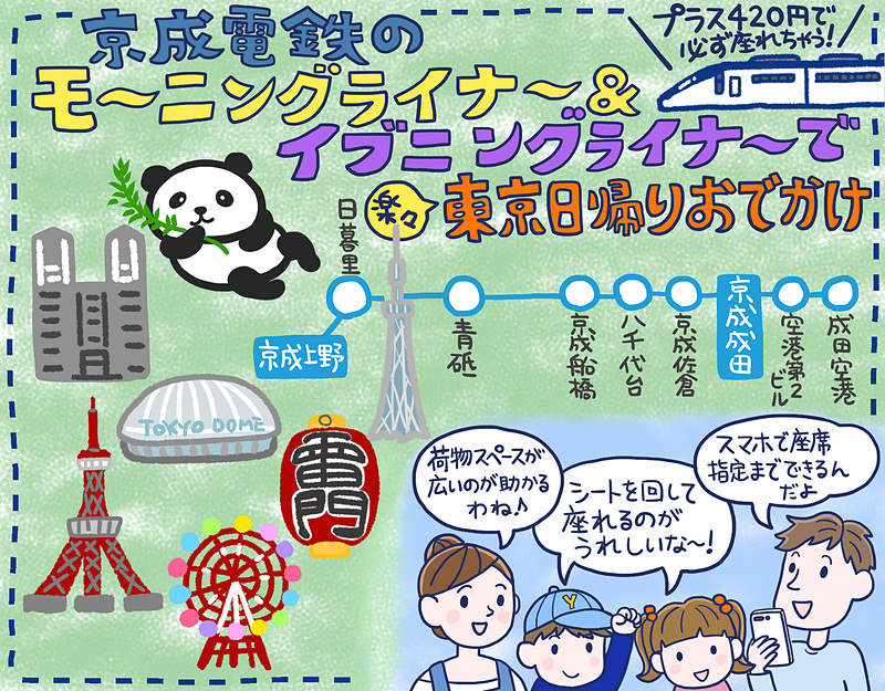 モーニングライナー/イブニングライナーを使って東京日帰り観光してきました！