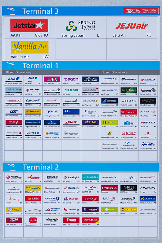ターミナル別の航空会社や、ターミナル間連絡バスの案内板