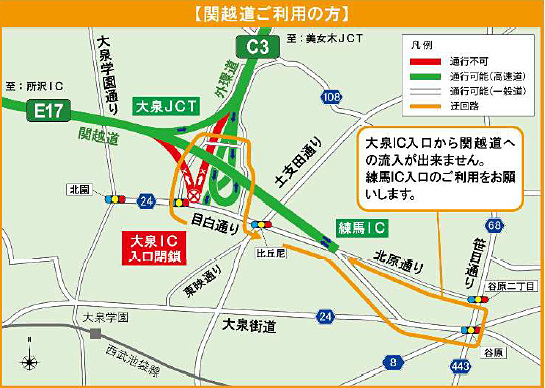 関越道（下り線、新潟方面）を利用する場合の迂回路