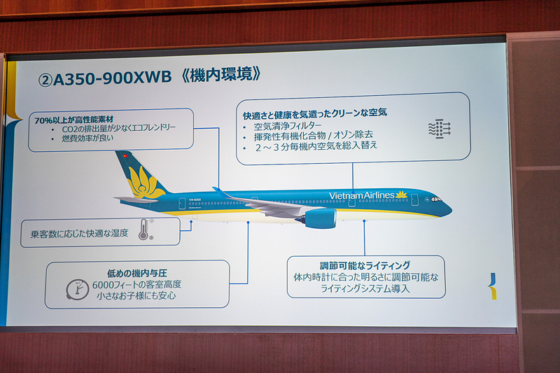 成田・羽田発の使用機材はエアバス A350-900型機