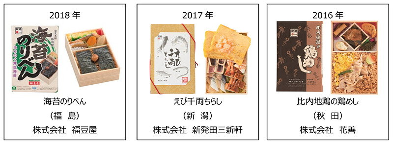 歴代の「駅弁大将軍」に選ばれた駅弁