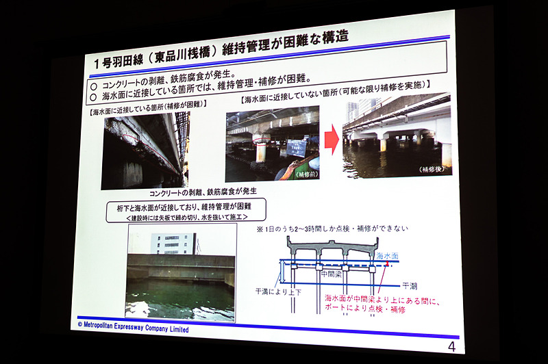 東品川桟橋部は海水面に近いことから点検や補修時間が限定されてしまう