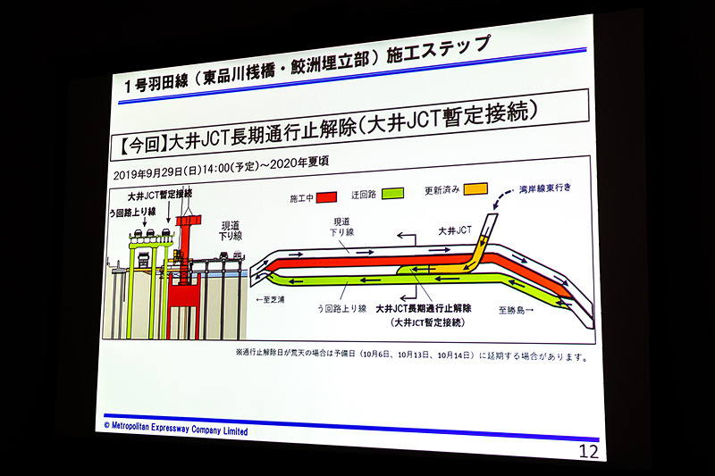 9月27日14時（予定）からはこの状態