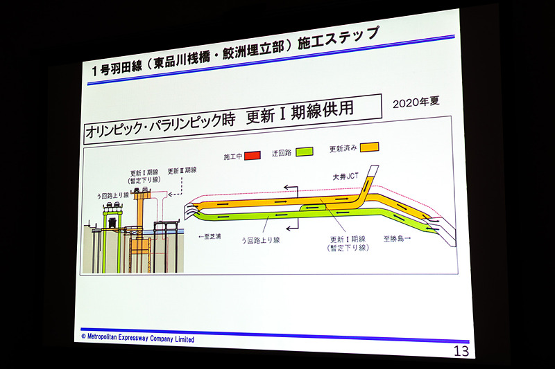 2020年夏には旧区間が廃止に