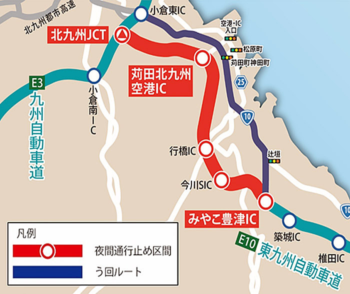 北九州JCT～みやこ豊津IC