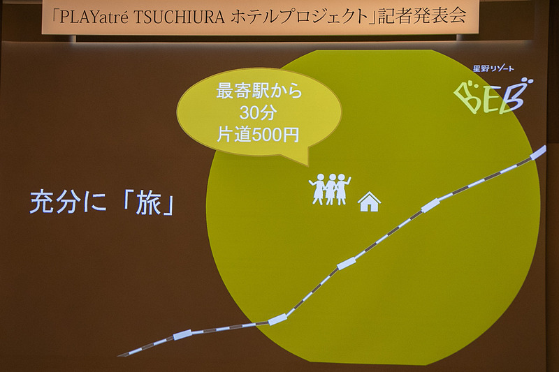 若者は最寄り駅から片道の所要時間30分程度でも旅ととらえる