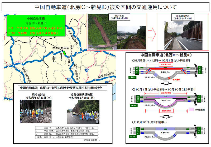 被災区間の運用予定