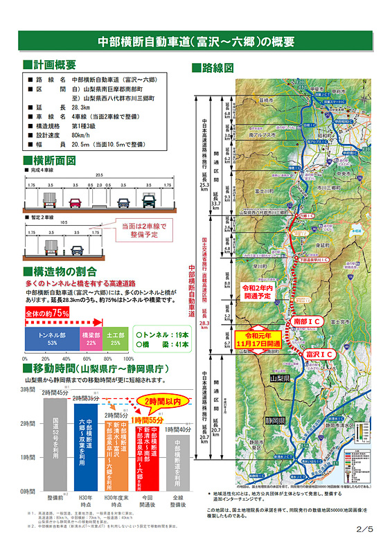 国土交通省が整備する中部横断道（富沢～六郷）の概要