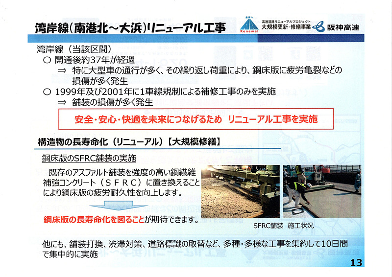 リニューアル工事の工法のほか、自動車利用の注意を呼びかけている