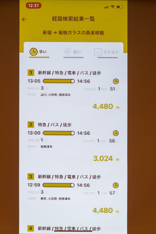 複合経路検索の例。「早い」「安い」「らくらく」の3パターンで結果を表示できる