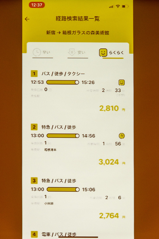 複合経路検索の例。「早い」「安い」「らくらく」の3パターンで結果を表示できる