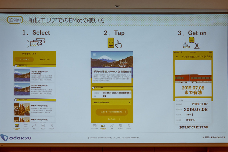 箱根エリアでの観光型MaaS
