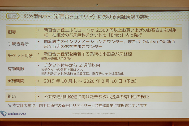 新百合ヶ丘エリアでの郊外型MaaS