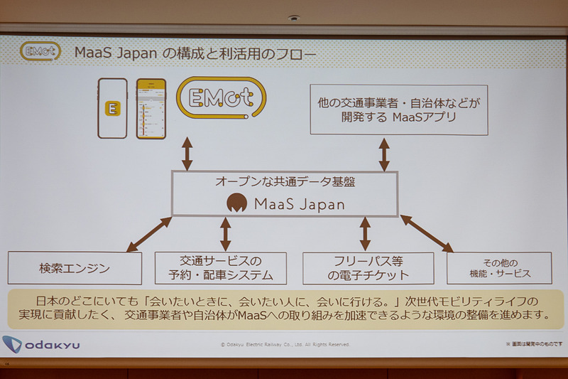 小田急の事業エリアに限らずサービスの展開を図る