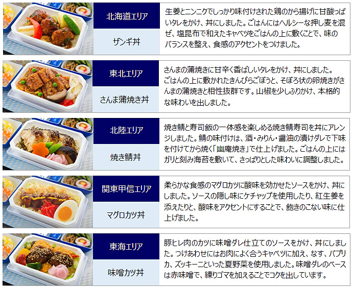 東の陣の候補。西の陣の候補を10月18日に公表される