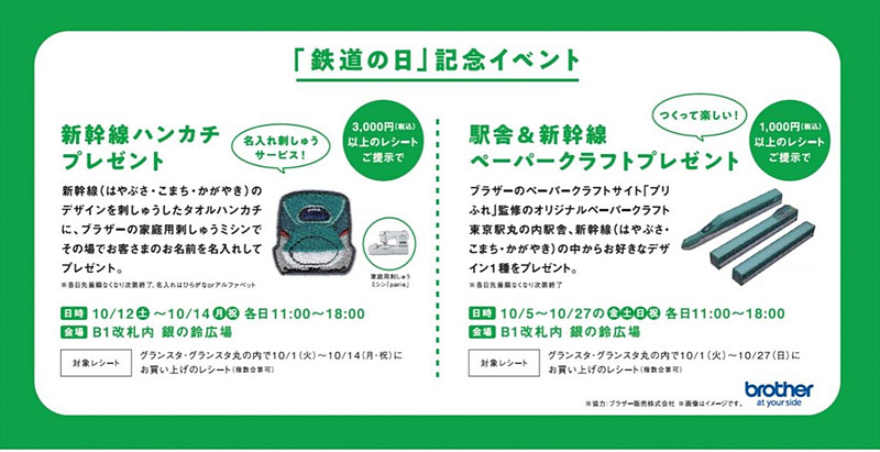 東京駅構内で開催される「鉄道の日」記念イベント