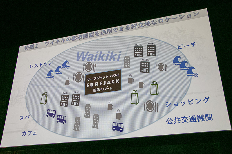 ホテルはワイキキの中心地にあり、ビーチやショッピングエリアへ徒歩圏内と利便性が高い