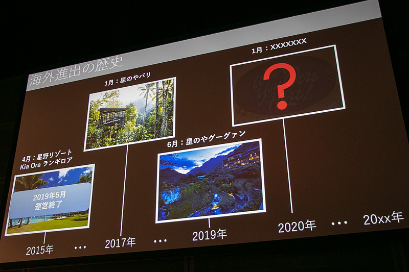 星野リゾートの海外展開の歩み