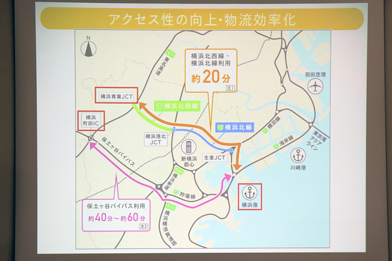東名から横浜港まで、従来の保土ヶ谷バイパス経由では約40～60分を要していたが、横浜北西線が開通すれば約20分に短縮するとしている