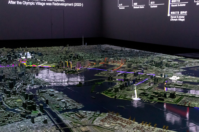 オリンピック後のオリンピック村への交通アクセス