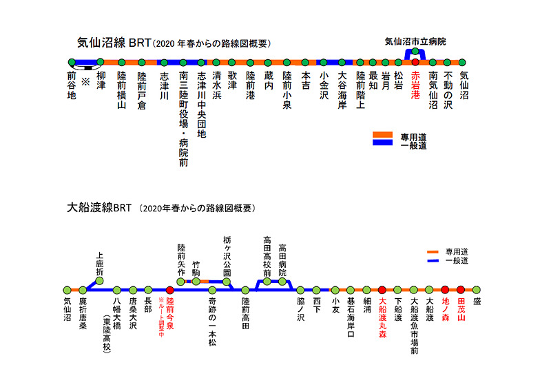 気仙沼線BRT（上）と大船渡線BRT（下）の路線概略図（2020年春～）