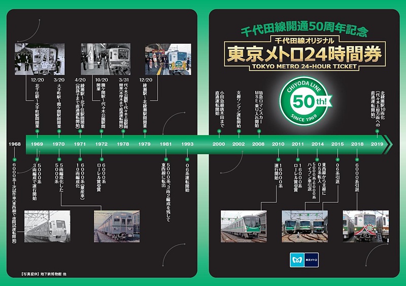 専用台紙（イメージ）