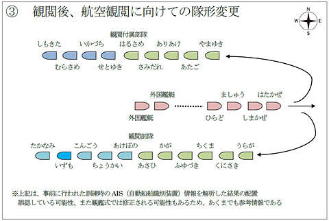 はじめての観艦式。令和元年度自衛隊観艦式の見どころと楽しみ方 台風