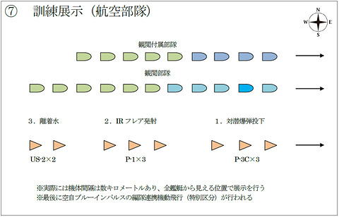 はじめての観艦式。令和元年度自衛隊観艦式の見どころと楽しみ方