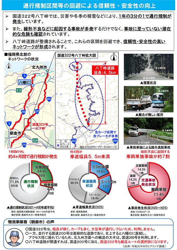 現在の国道322号からの信頼性や安全性向上について