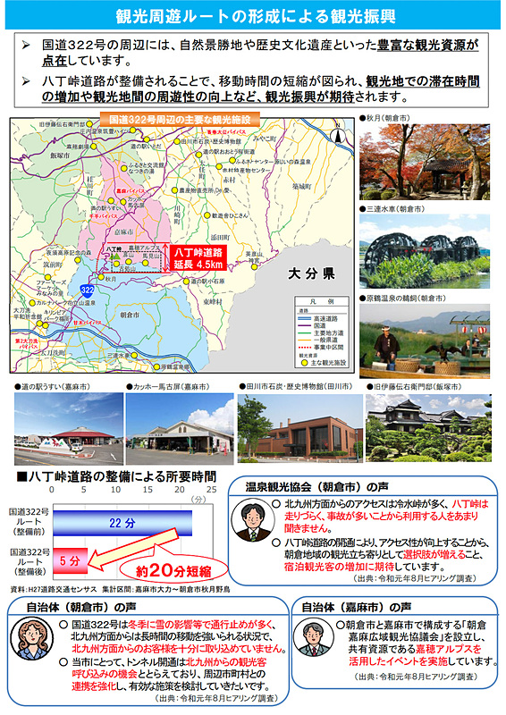 観光振興への効果