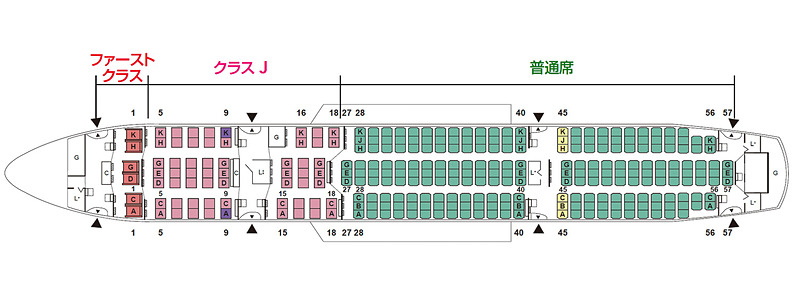 JALの国内線向けボーイング 787-8型機のシートマップ。座席数はファーストクラス6席、クラスJ 58席、普通席227席の計291席