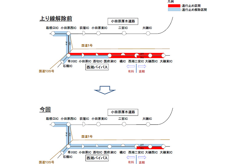 一部区間を除き通行止めが解除された