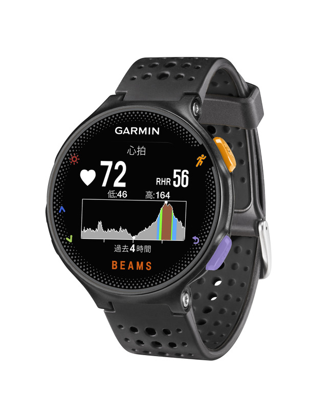 バンドカラーはブラック、サイドのボタンとレンズは鮮やかなクレイジーカラー