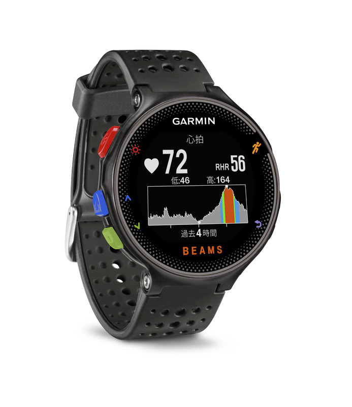 バンドカラーはブラック、サイドのボタンとレンズは鮮やかなクレイジーカラー