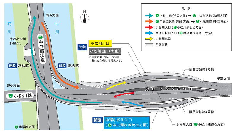 小松川JCT、小松川入口の利用方法
