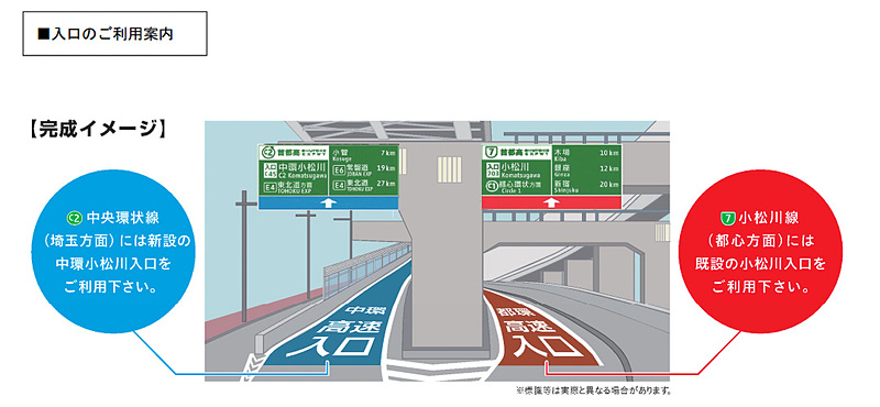 一般道からの入口は、7号小松川線へアクセスする「小松川入口」と、中央環状線（C2）へアクセスする「中環小松川入口」の2つが設置される
