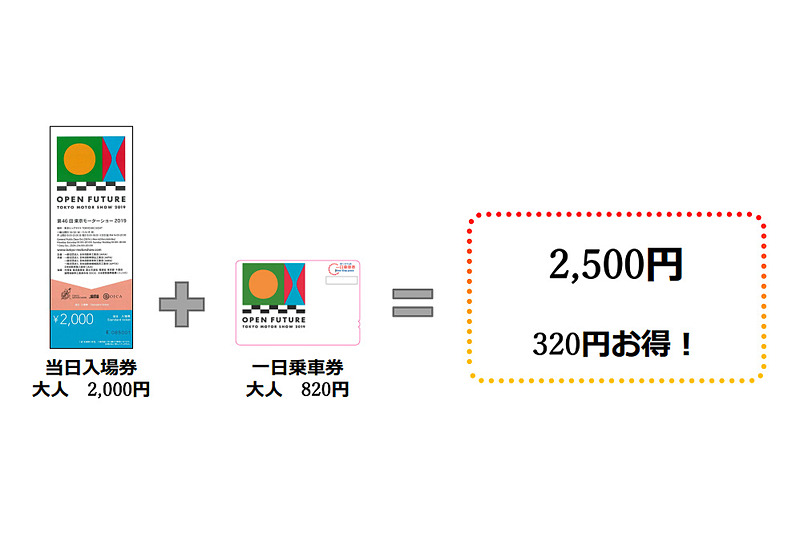 ゆりかもめは「ゆりかもめ＆東京モーターショーセット券」を10月25日に発売する