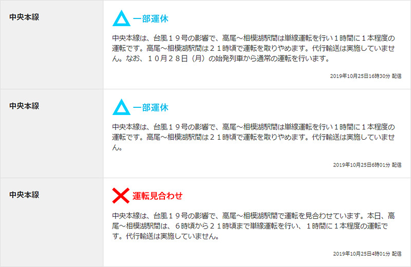 中央本線の運行状況