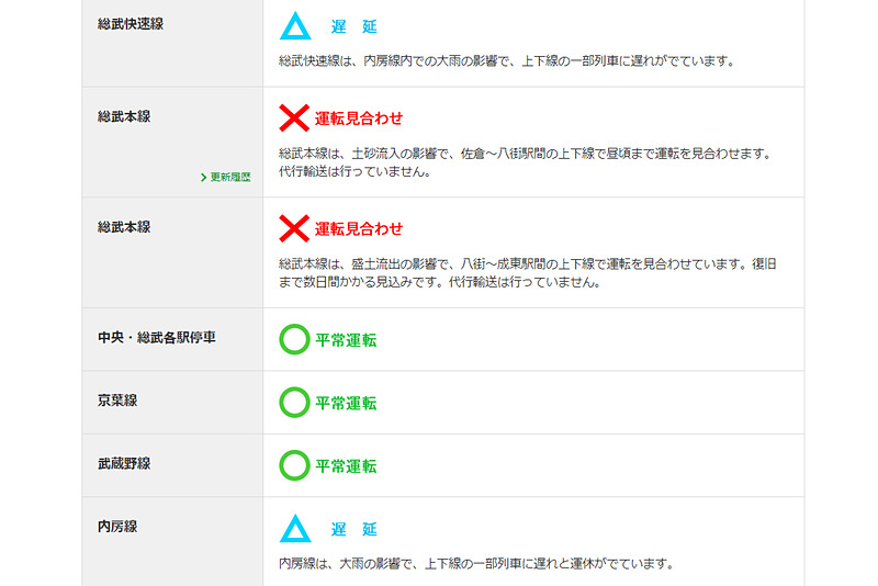 JR東日本 関東エリアの運行情報
