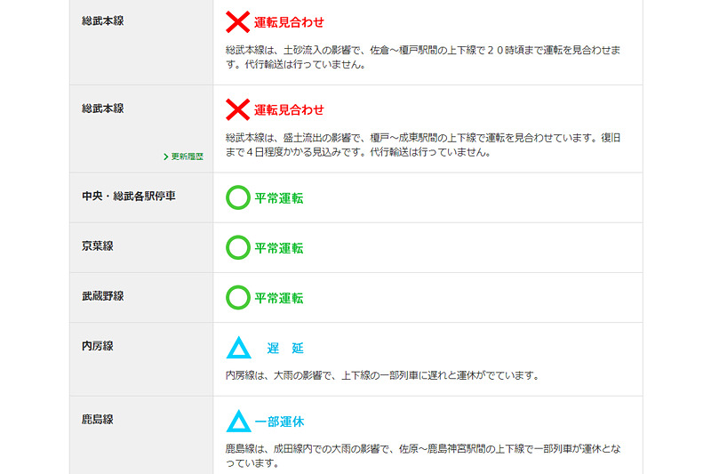 JR東日本 関東エリアの運行情報