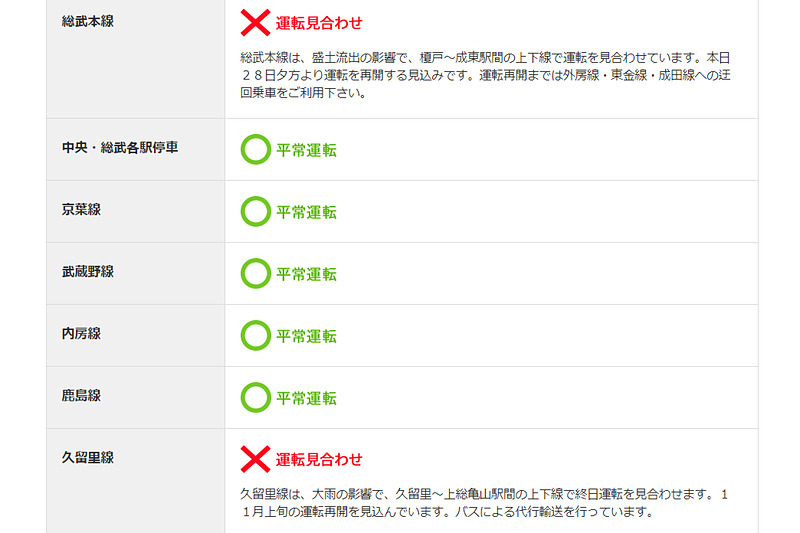 JR東日本 関東エリアの運行情報